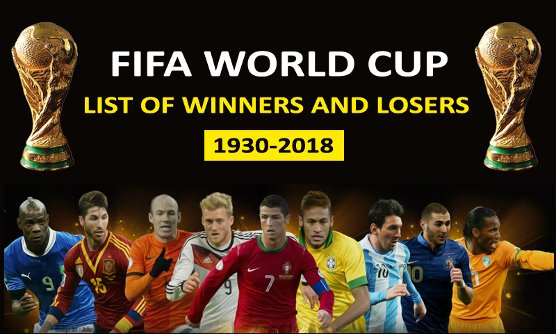 List-of-FIFA-World-Cup-ChampionsRunners-Up-YearFinal-Score-Venues-copy