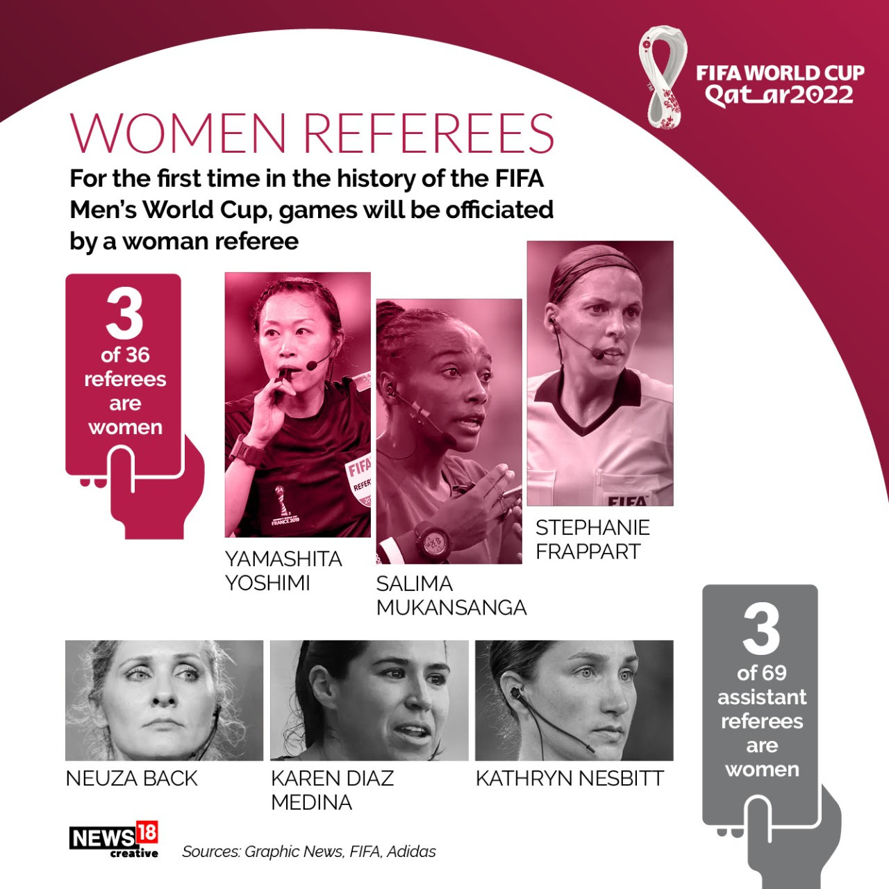 WhatsApp Image 2022-11-01 at 20.51.25 (1)