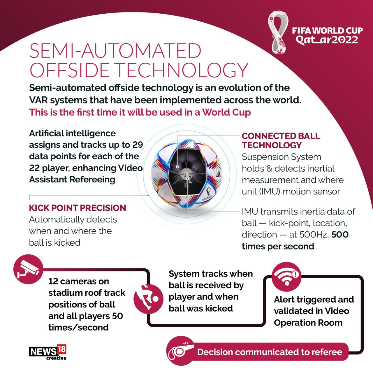 WhatsApp Image 2022-11-01 at 20.51.26 (2)