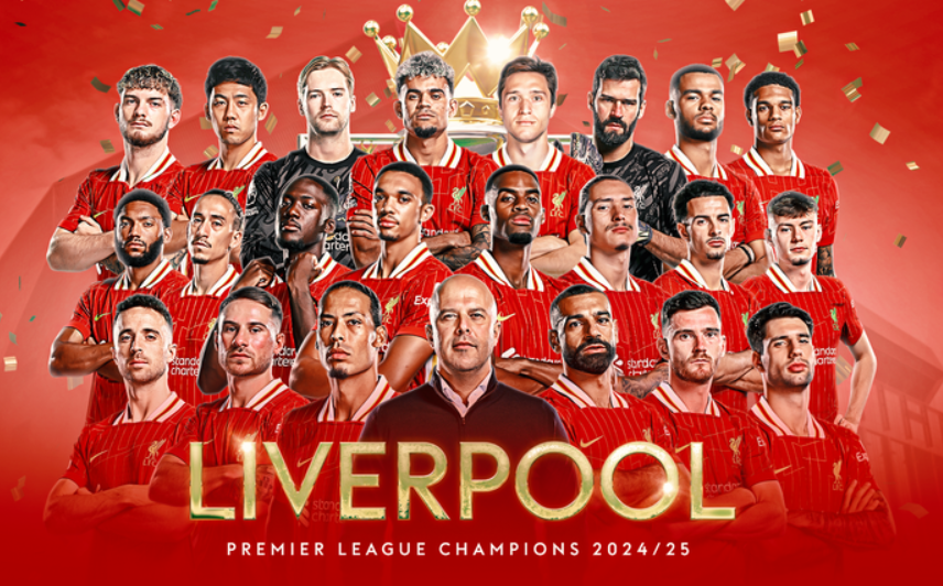 Blog de futebol | Liverpool reivindicando seus 20 nomes